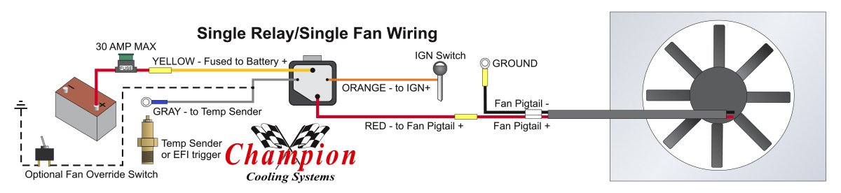 30AMP RELAY+WIRING+TEMPERATURE CONTROL for THERMO RADIATOR ELECTRIC FAN