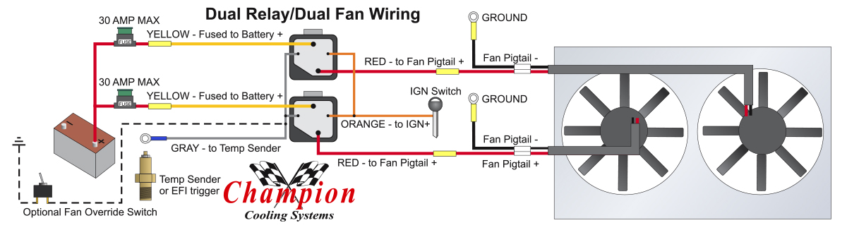 How To Wire Dual Electric Radiator Fans